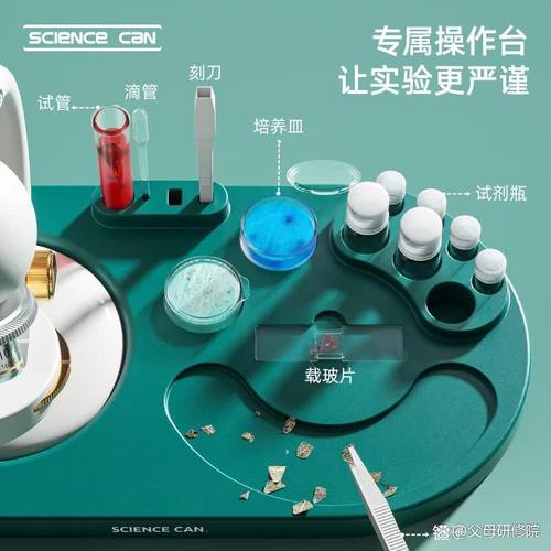 技研创新赋能显微科技——高性能显微解决方案的研发与应用路径